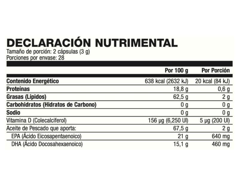 USANA BiOmega - etiqueta