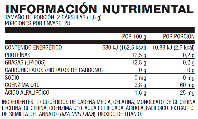 USANA CoQuinone 30 - etiqueta