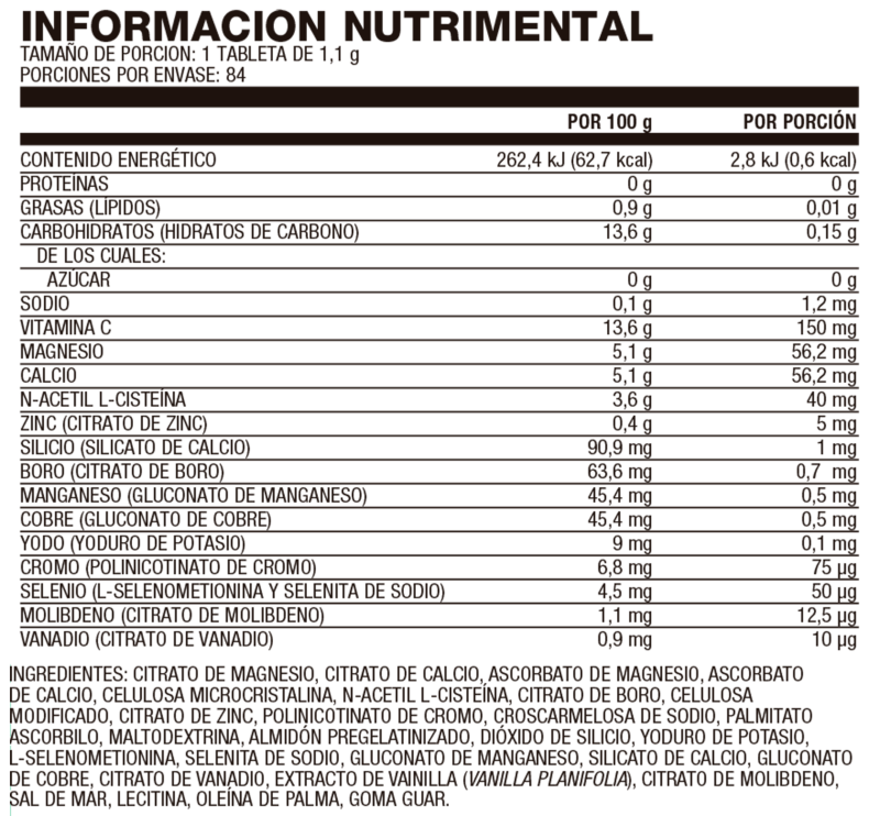 USANA CorMin - etiqueta