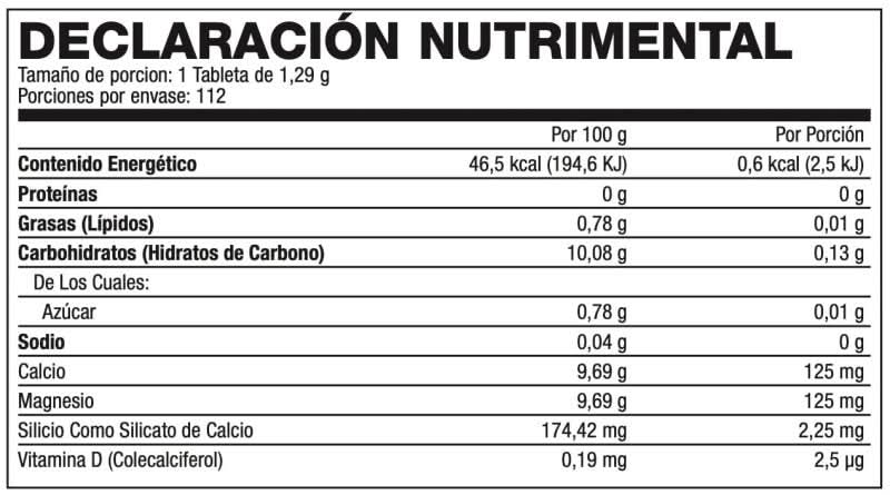 USANA MagneCal D - etiqueta