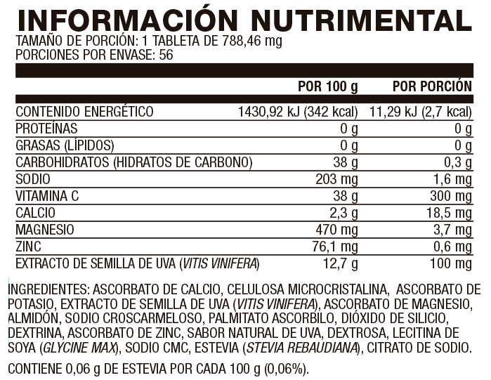 USANA Proflavanol C100 - etiqueta